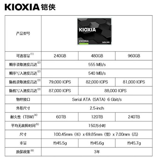 SSD 功耗与温度测试