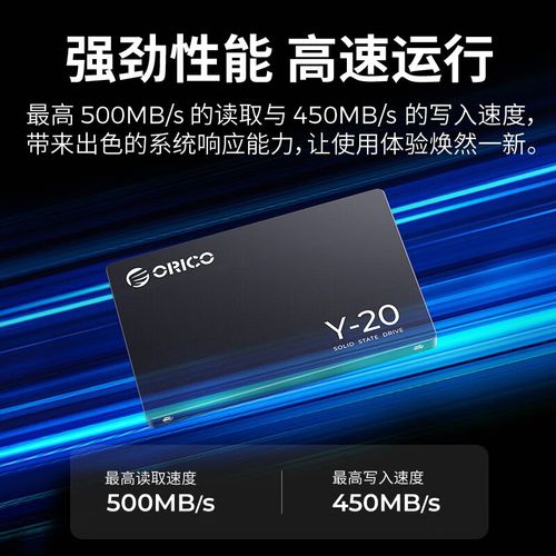 SSD 性能测试数据图表