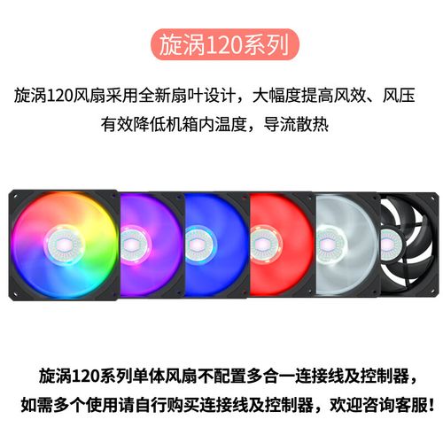 价格对比