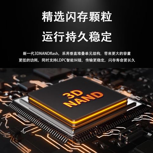 SSD性能测试图表