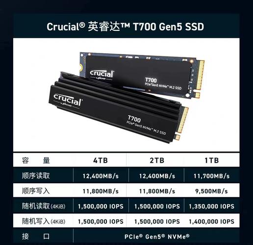 硬件散热设计