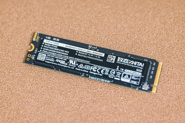 Computer hardware performance test