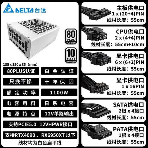 价格对比图