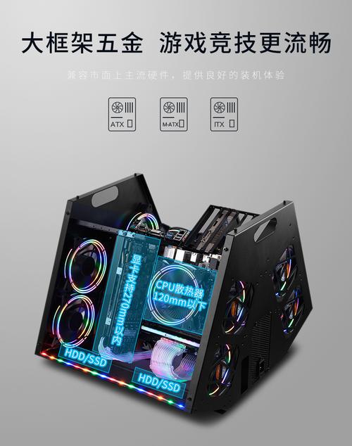 机箱散热测试