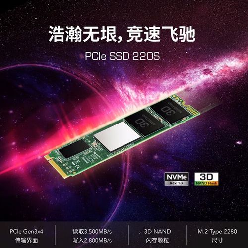M.2 SSD安装在主板上的场景