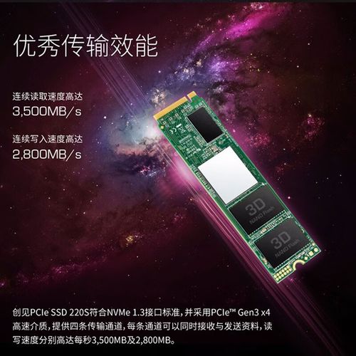 SSD核心规格参数展示