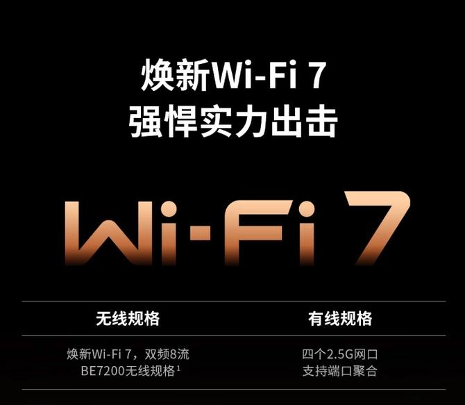 价格对比图表