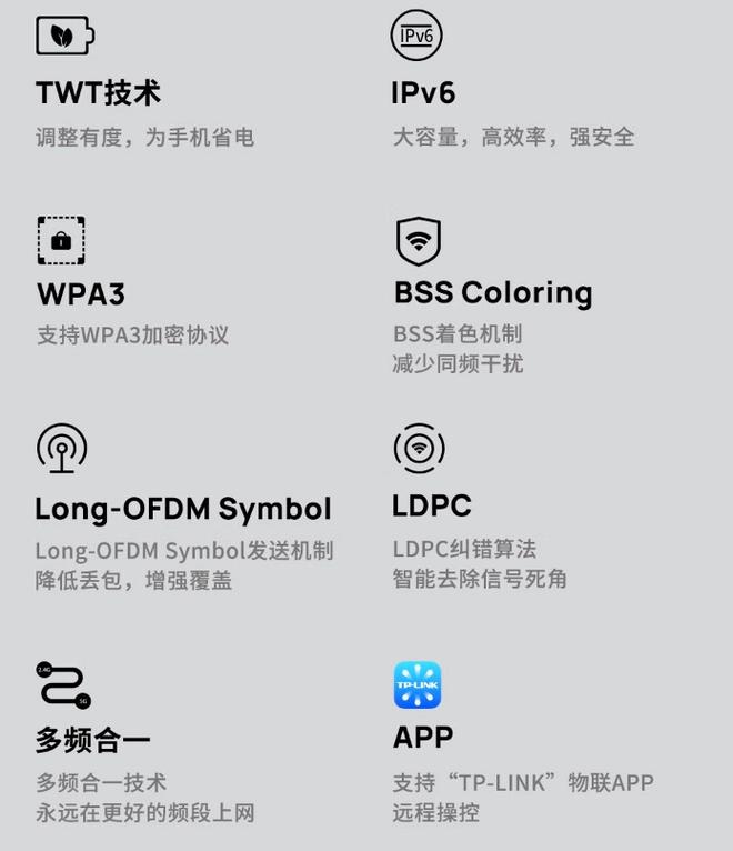 散热器性能测试