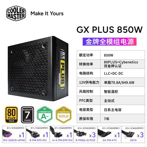全模组电源线材展示