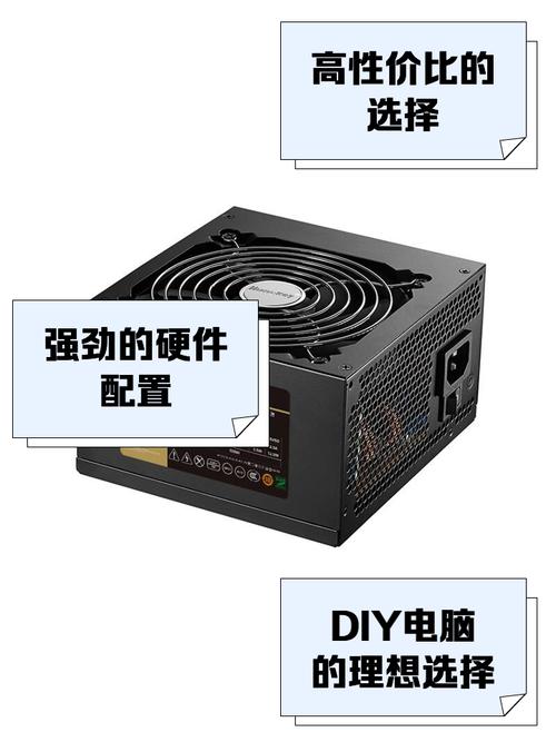 电脑电源安装示意