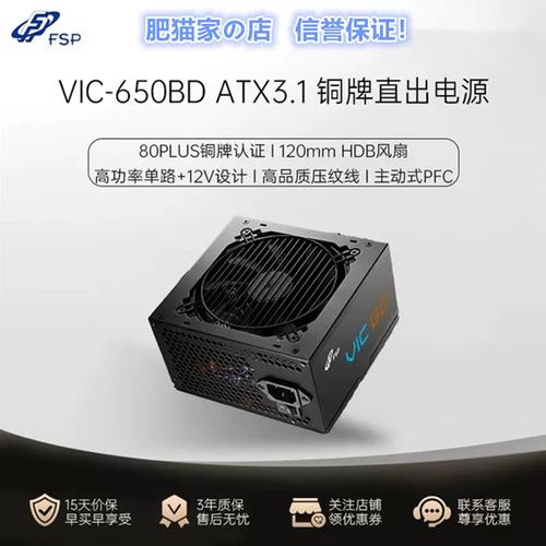 PC 硬件负载测试