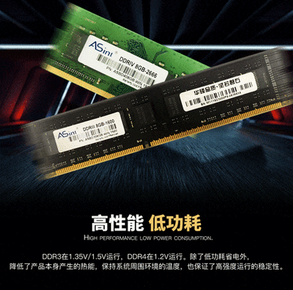 内存性能测试截图