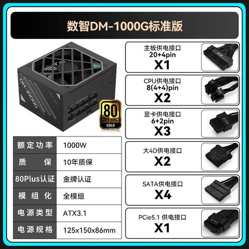 白色主机电源搭配