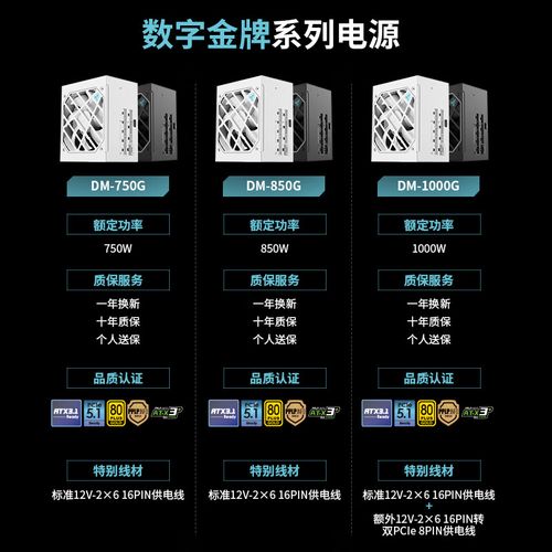 电源散热风扇运行