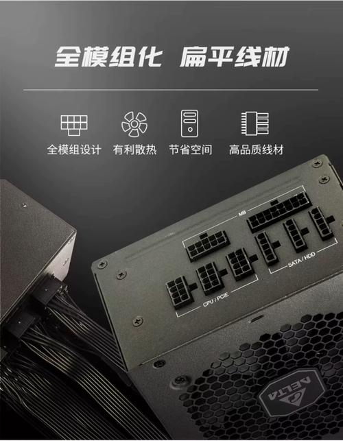 电源规格参数展示