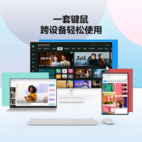 显示器选购