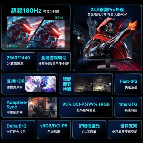 显示器背面接口与支架