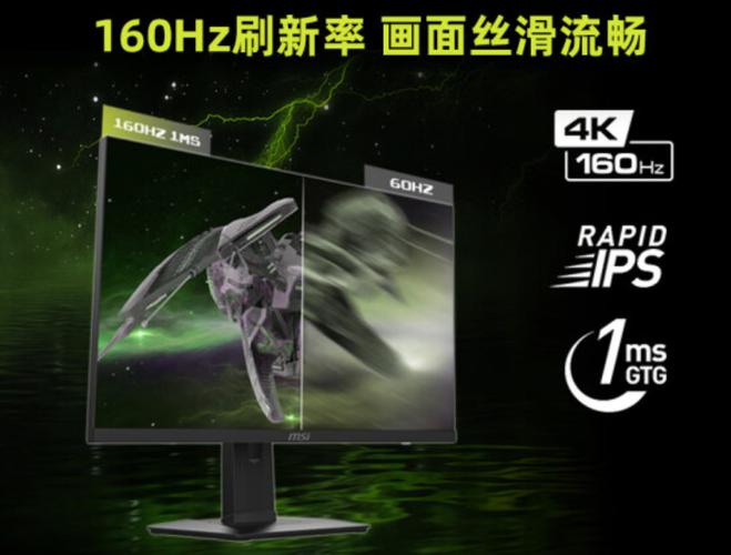 显示器选购