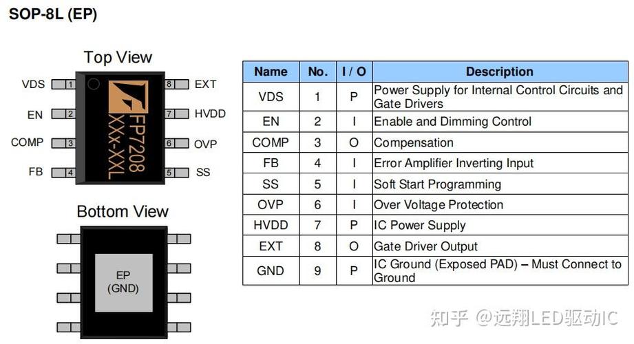 办公显示器侧面与底座细节