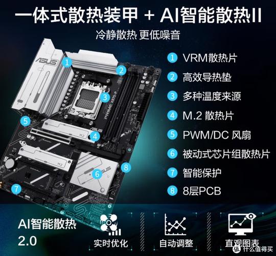 CPU性能测试