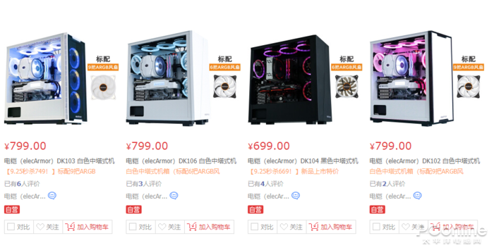 价格对比图表