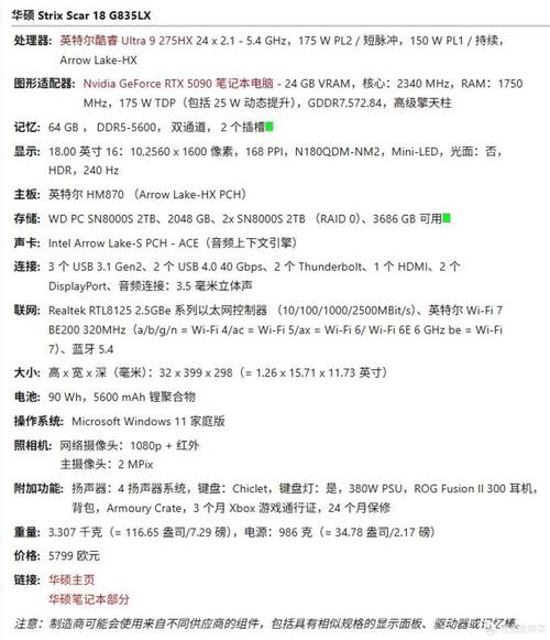 购物建议