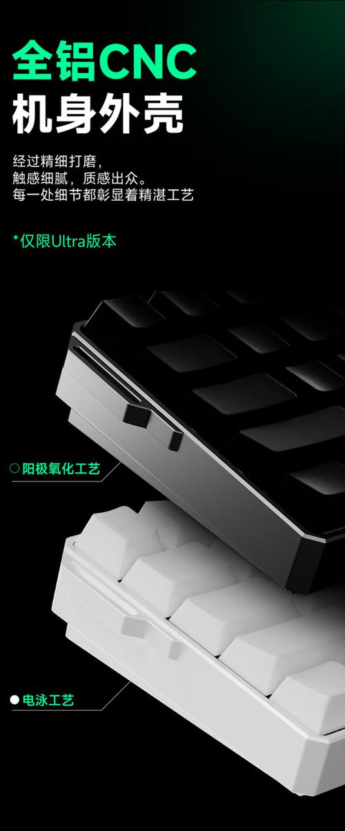 选购建议