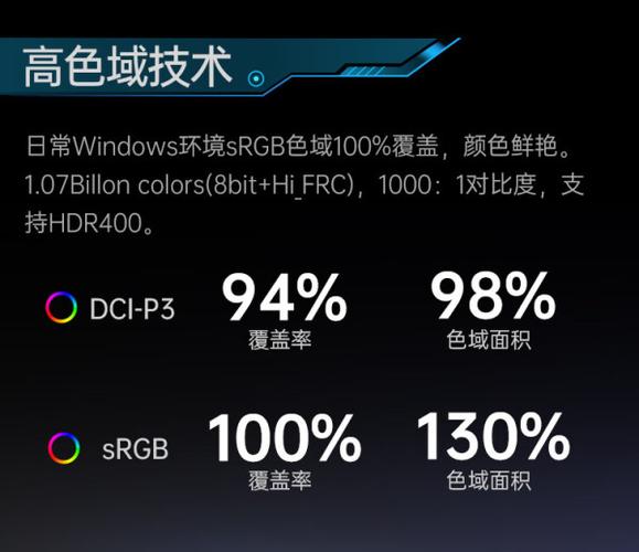 KTC H27P22 Pro 评测:27寸4K 160Hz Fast-IPS旗舰显示器 游戏娱乐全能王