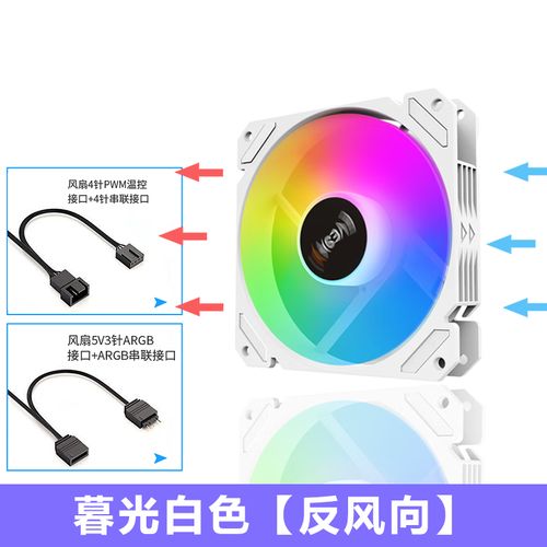 积至SE全景房白色机箱外观