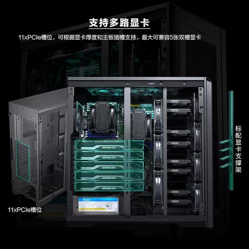 Phanteks PK620 内部结构