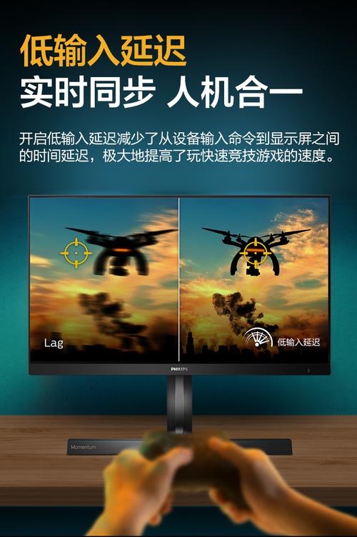 显示器性能表现