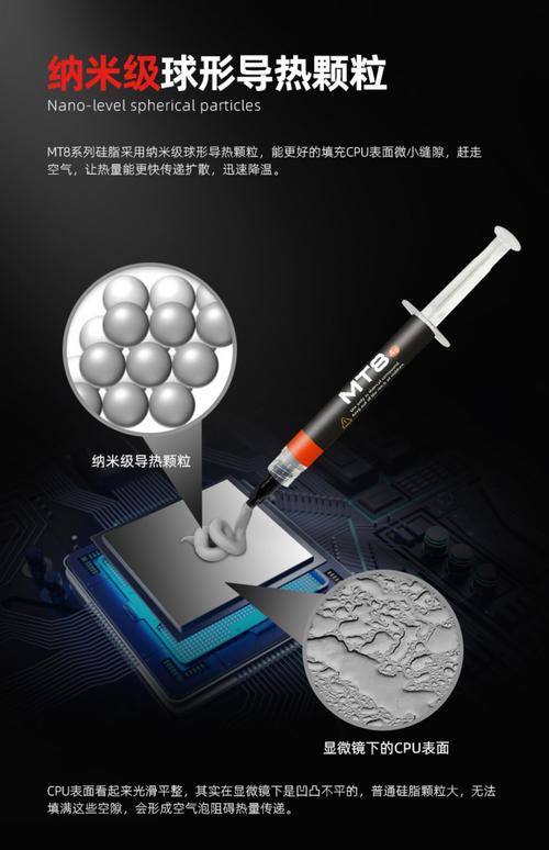 散热垫性能对比
