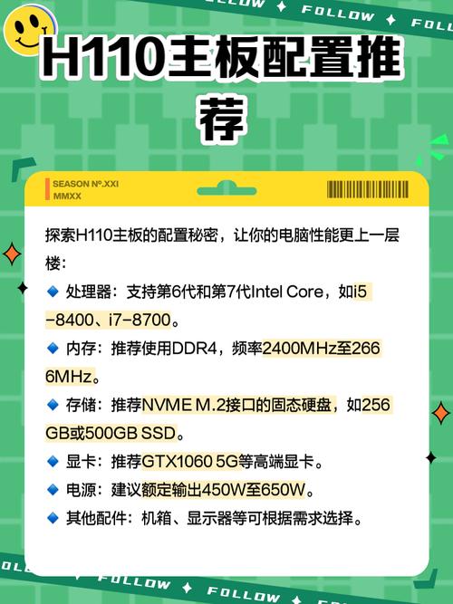 价格对比图表