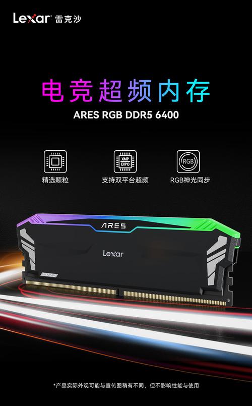 内存规格对比示意图