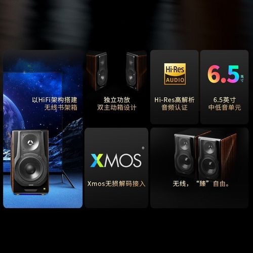 Person listening to Edifier S3000