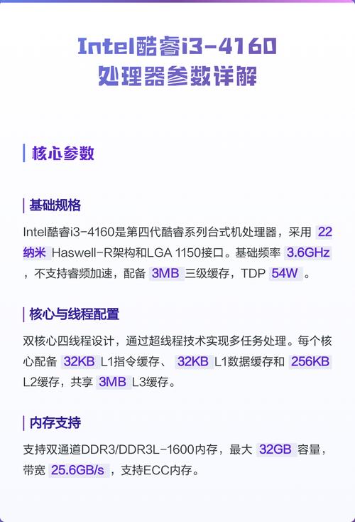 Computer RAM modules