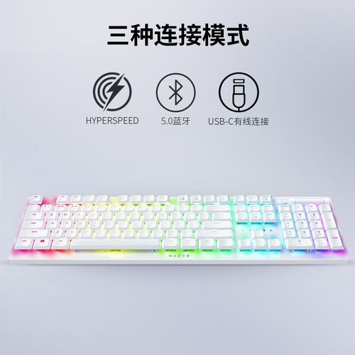 选购建议