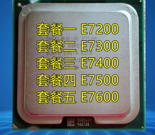 CPU performance benchmarking