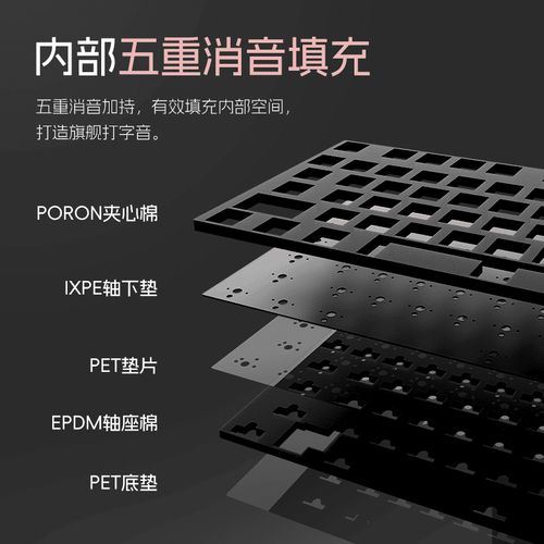 VGN VXE75 V2 打字测试
