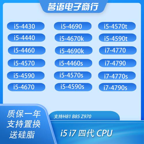 CPU 安装示意