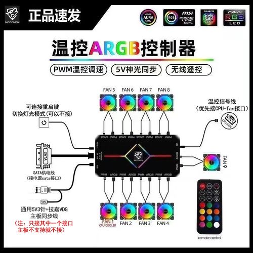 风扇性能测试