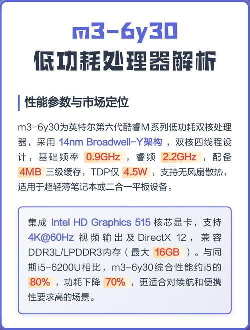 轻薄笔记本购买场景