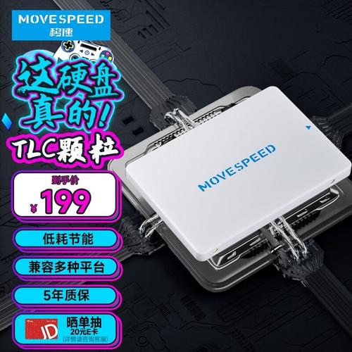 硬盘性能测试图表