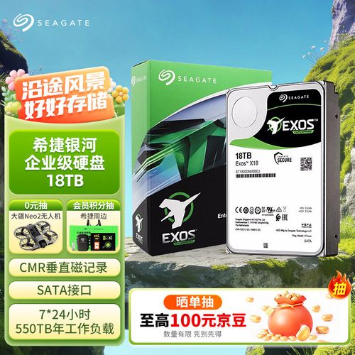 硬盘性能测试图表