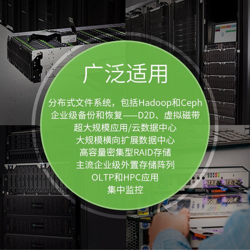CMR与SMR技术对比