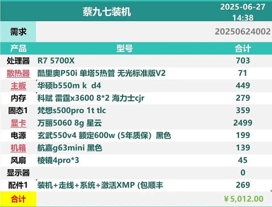 高性能显卡与水冷系统