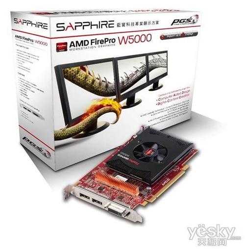 蓝宝石FirePro W5000散热器特写