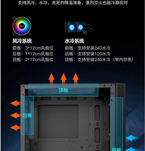 先马巴德装机性能测试