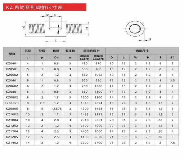 散热器规格参数展示