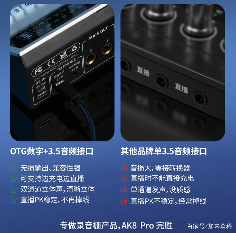 声卡使用场景